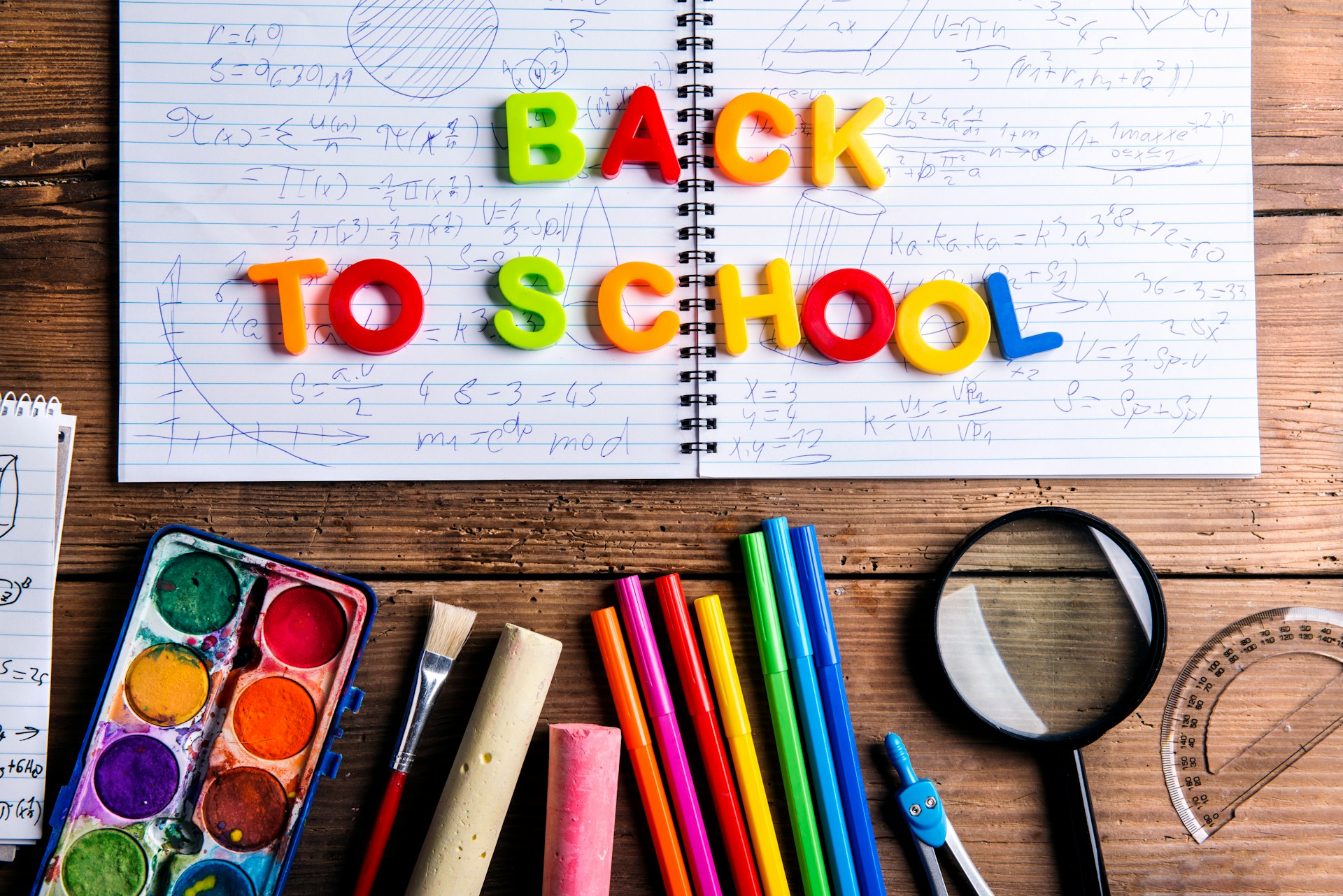 Back-To-School Essentials: Why the Right Shoe Fit Matters - Podiatry insights from FALL Clinic Perth